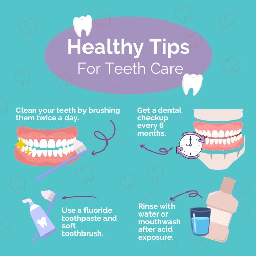 How to prevent translucent teeth