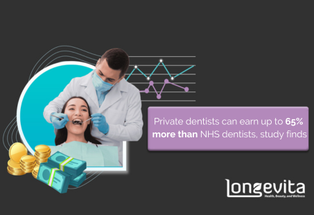 Private dentists can earn up to 65% more than NHS dentists